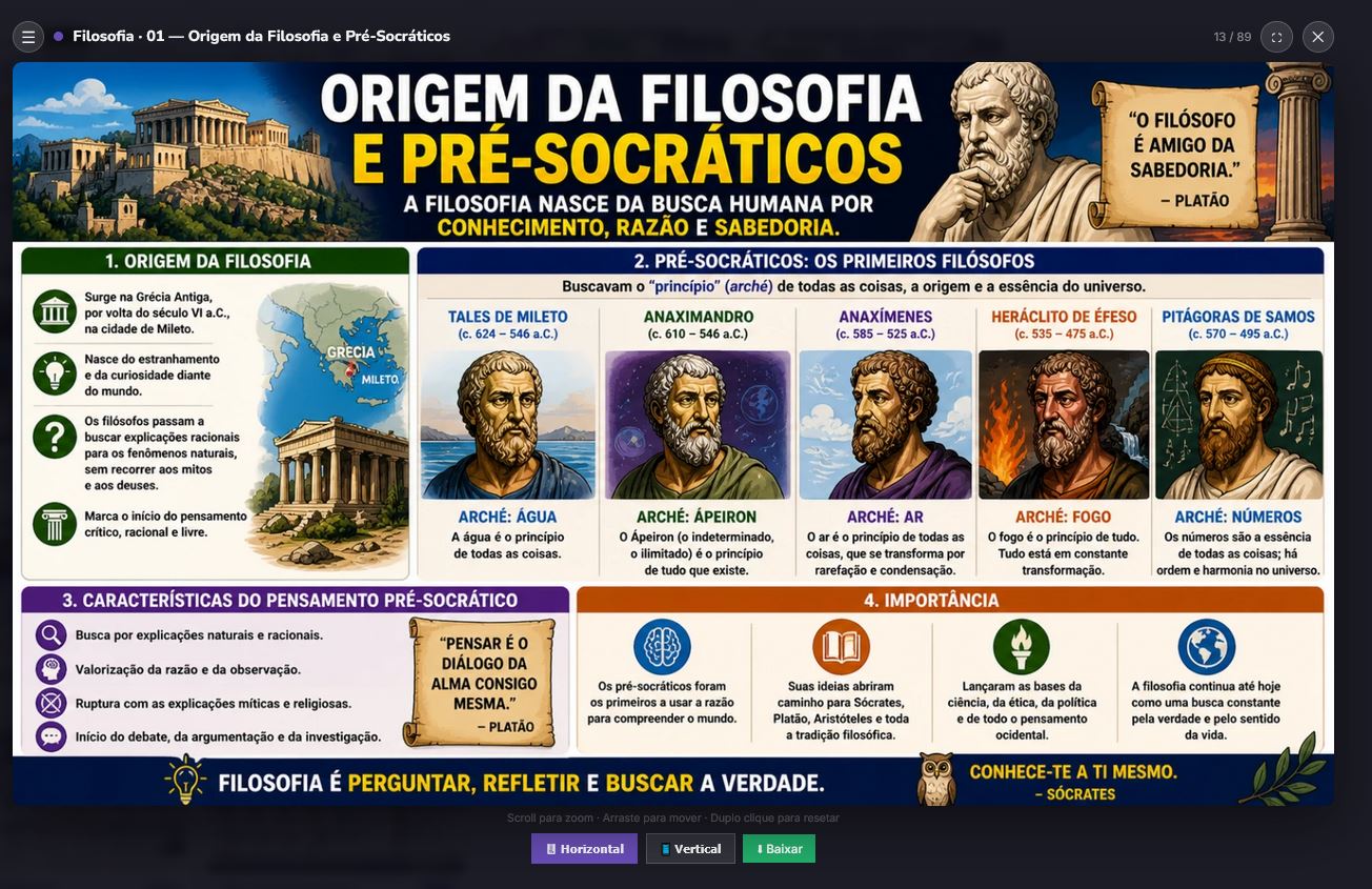 Mapas Ilustrados