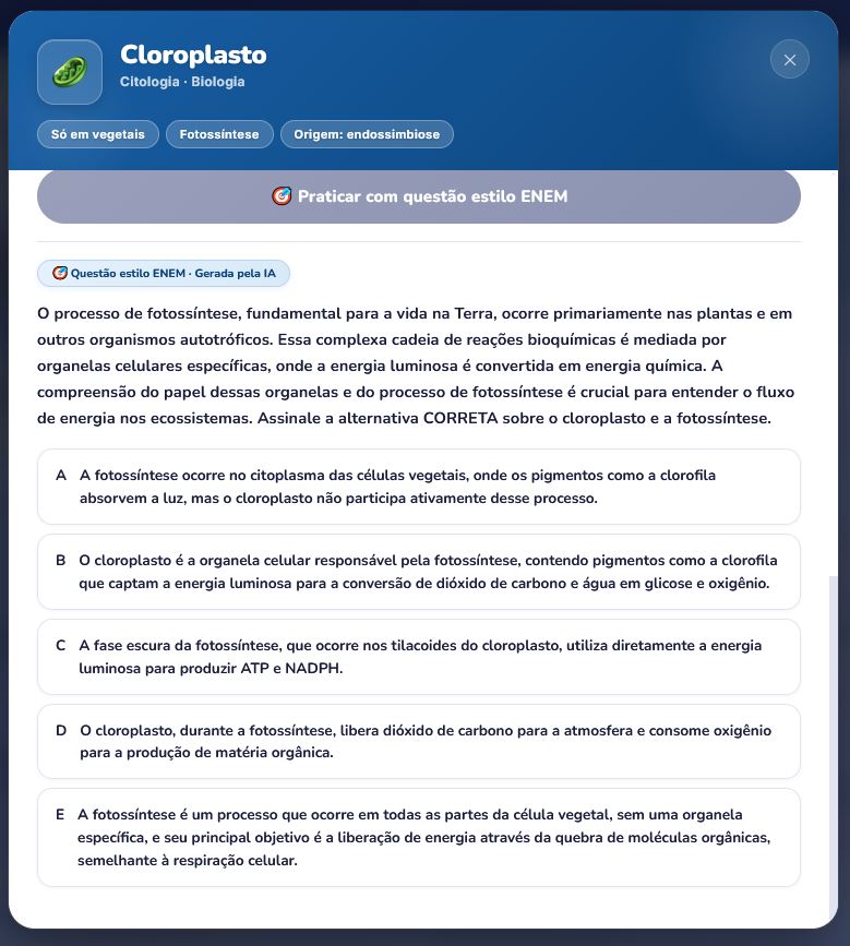 Questões Geradas por IA
